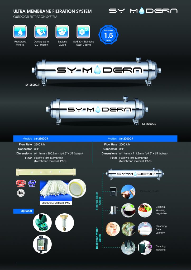 Stainless Steel UF Membrene Water Filter 0.01 Micron Outdoor SY